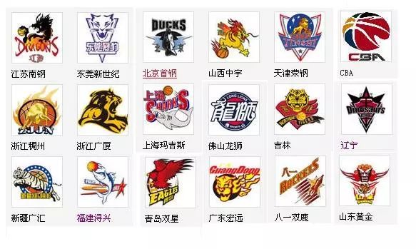 的连接被同