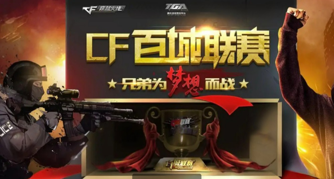 外置位
