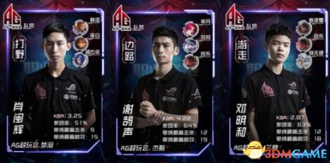 阶段性闭环 阶段性闭环